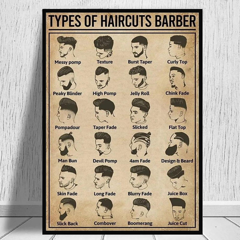 Home Barbershop - 레트로 이발 스타일 포스터 및 프린트