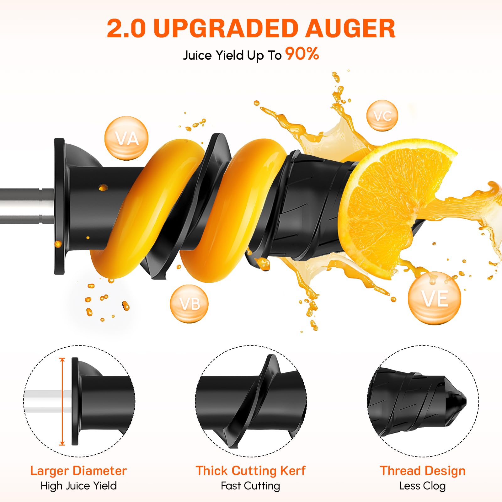 키친에이드 스탠드 믹서용 저속 냉압착 착즙기, 이중 공 - Citrus Juicer Bar 리뷰 및 가격